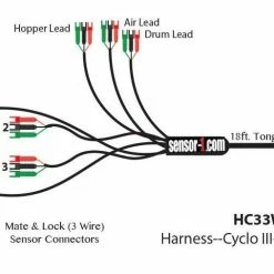 Sensor-1 4 Row Planter Harness - HC33W04 - General Farm Supplies
